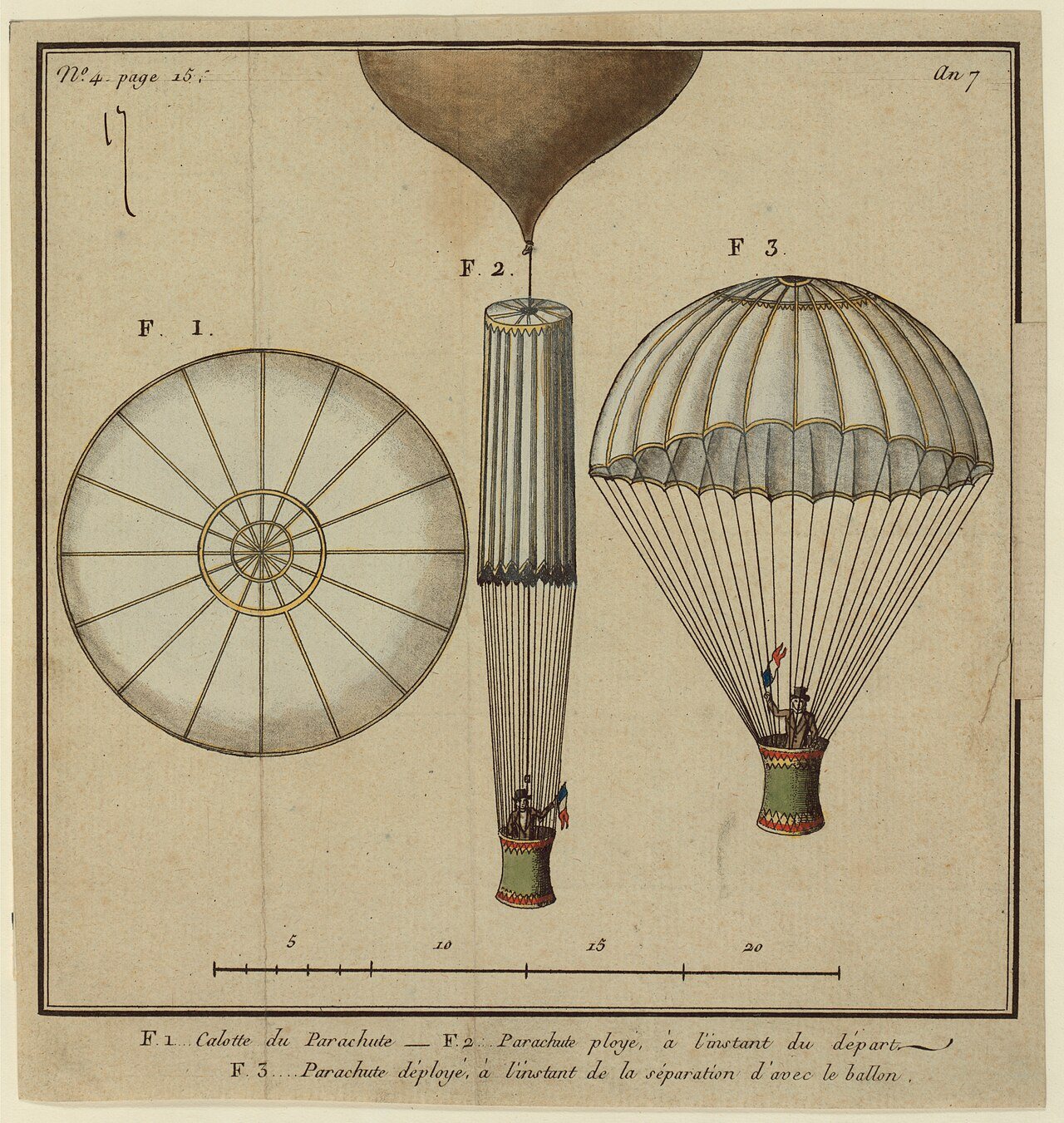 Hand-coloured French print of Garnerin's parachute, shown folded at departure and open after separating from the balloon